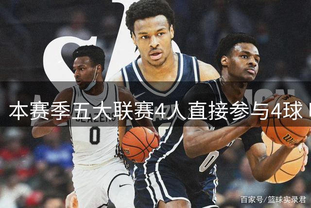 本赛季五大联赛4人直接参与4球 哈兰德帕尔默在列
